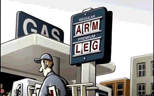 Why Are Ethereum Gas Prices so High?!